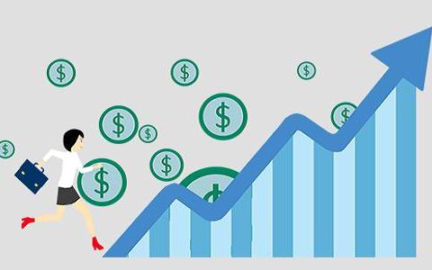 外盘期货开户平台