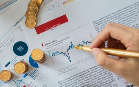 外盘期货24小时交易