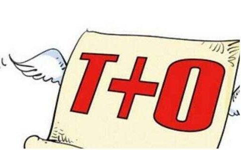 外盘期货实时行情