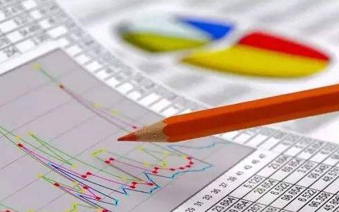 液化气外盘期货