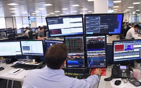 怎么看外盘期货