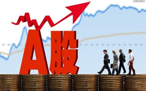 外盘期货平台哪个好